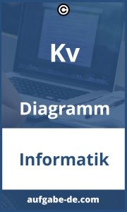 KV-Diagramm Übungen: Ein Überblick zu den Grundlagen und zu den verschiedenen Arten von Diagrammen